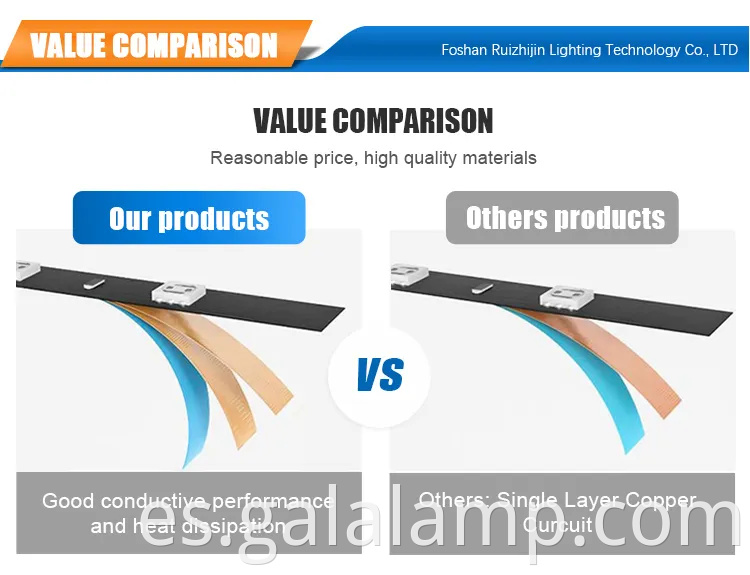 Colorful Symphony LED Fireworks Light para decoración del hogar